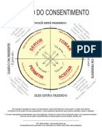 A Roda Do Consentimento PDF