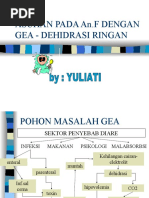 Download Askep anak GE-1 by hanik i SN43375309 doc pdf