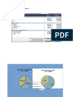 12 month cash flow statement1AZX (6).xls