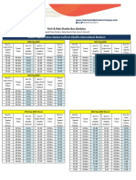 Timetable Tedstack