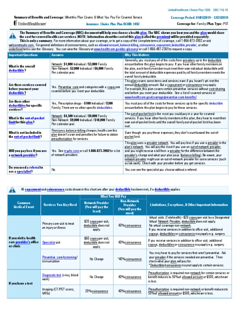 UnitedHealthcare Choice Plus 1000 PDF Deductible Health Care