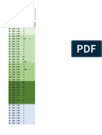 Lista de Documentos FSSC 22000