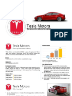 Teslamotors Latest 