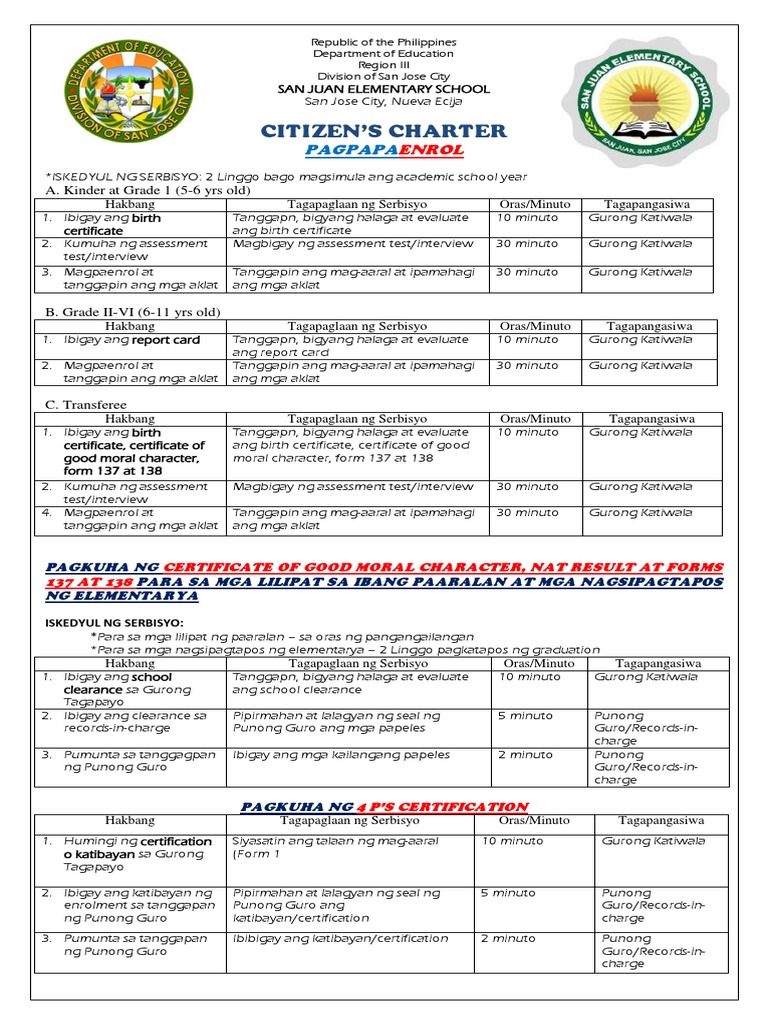 Charter Meaning Tagalog Example 
