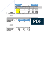 Redistribucion de Costos