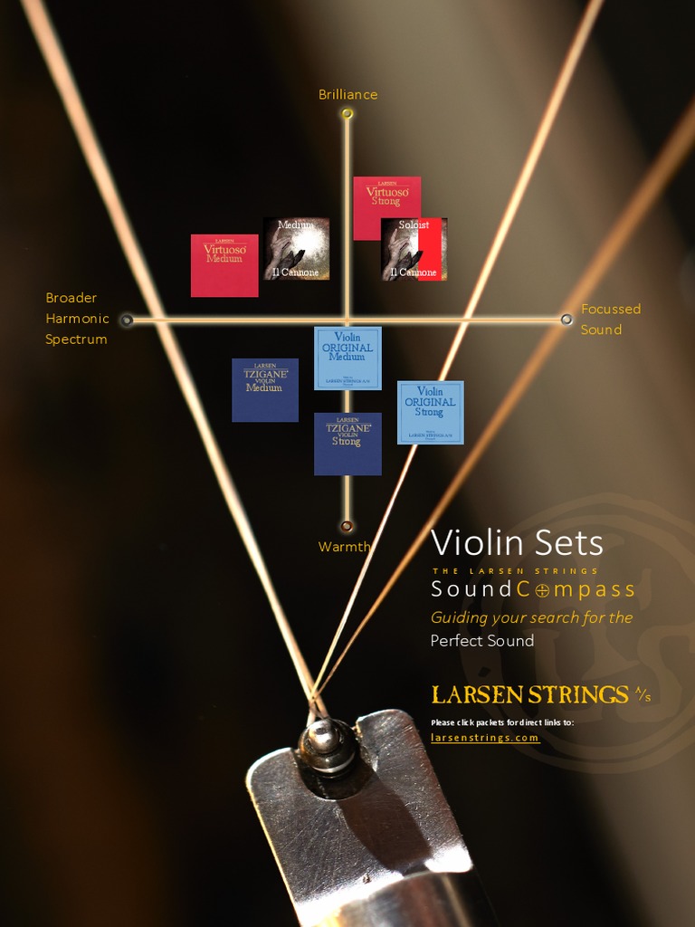 Sound Compass | PDF