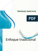 Enfoques. Didactica PDF