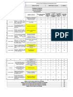 Fo-Dc-009 Planes de Estudios Programas de Formacion en Salud - Ok