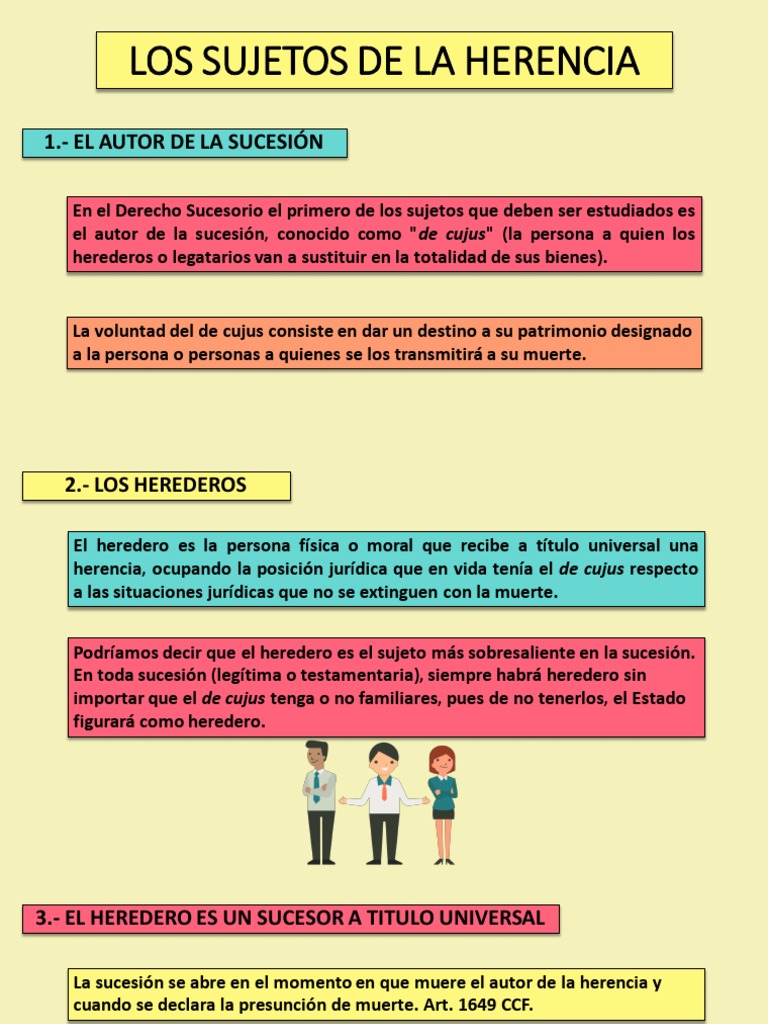 Sujetos en el Derecho Sucesorio | PDF | Herencia | Voluntad y testamento