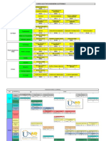 mapa_curricular_tec_redes_2012-2.xls