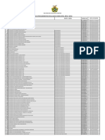 Lista Procedimentos Regulados PDF