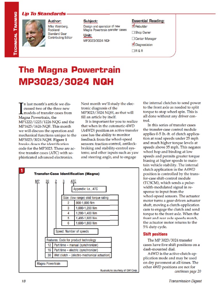 MP3023 and 3024 Operation PDF | PDF