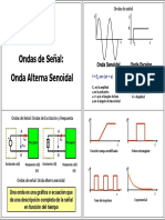 Ondas PDF