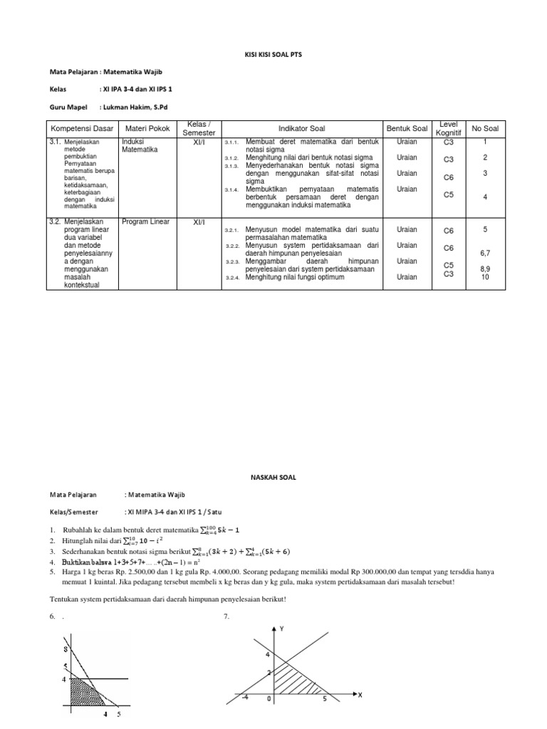 Kisi Kisi Soal Matematika Kls Xi Ips Semester 2