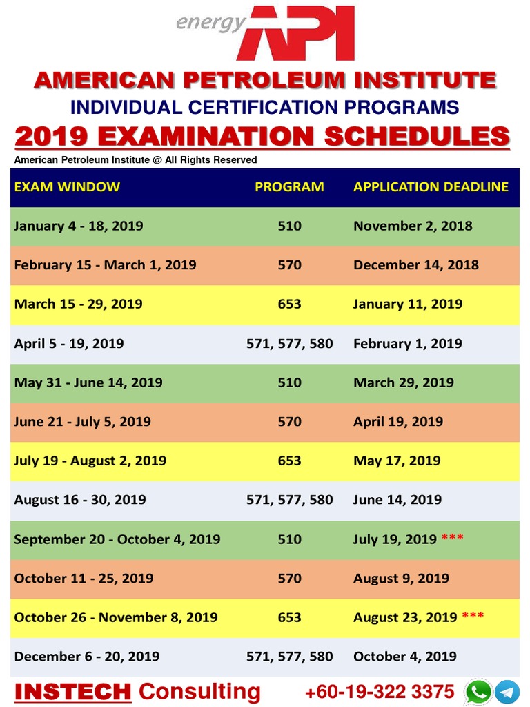 2019 API Icp Exam Schedules | PDF | Career & Growth