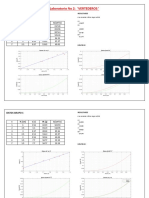 Graficas Vertederos GI