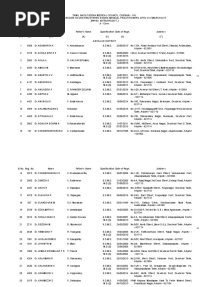 List of Siddha 2017 2 265 PDF