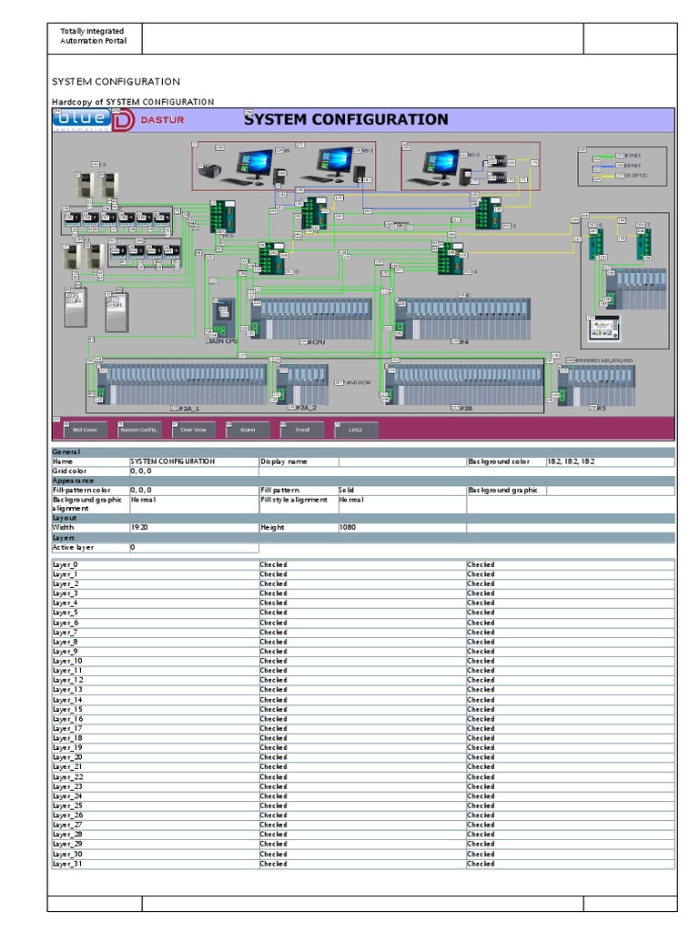 System Configuration | PDF | Page Layout | Adobe Flash