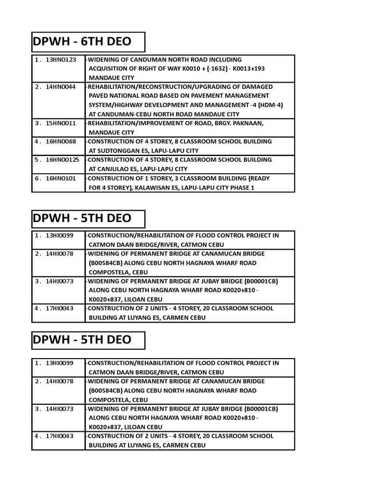 DPWH Infrastructure Projects in Cebu | PDF | Science & Mathematics