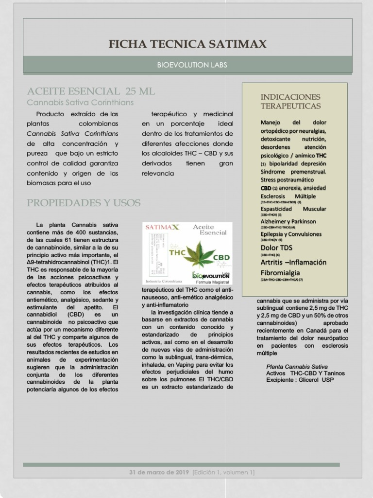 Satimax Ficha Tetrahidrocannabinol Drogas