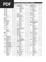 Download AC Capacities by jelliott48278 SN43379506 doc pdf