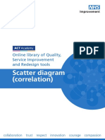 Scatter Diagram PDF