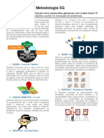 Metodologia 5G's - resumo