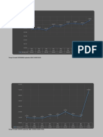 Informe Tiempos de Facturacion