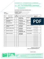 Formulir Wisuda-2