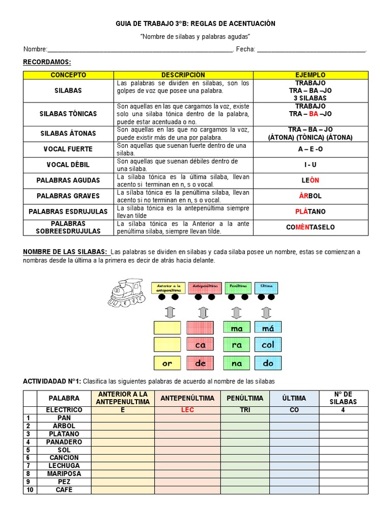 Guia de Trabajo 3 Reglas Agudas | PDF | Fonología | Gramática, image size:768x1024