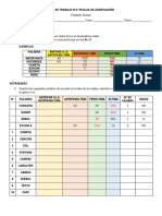 REGLAS DE ACENTUACIÓN: Palabras Agudas