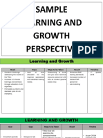 PNP Learning and Growth Perspectives