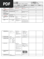 GRADES 1 To 12 Daily Lesson Log: I. Objectives