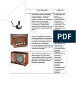 Historia y evolución de la comunicación en