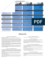 The Guide Implementation Table PDF
