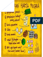 Pentadbiran Harta Pusaka.pdf