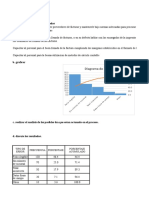 Pareto