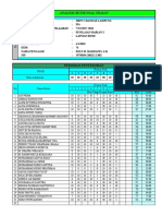 Analisis PH 3 Kls 7.9