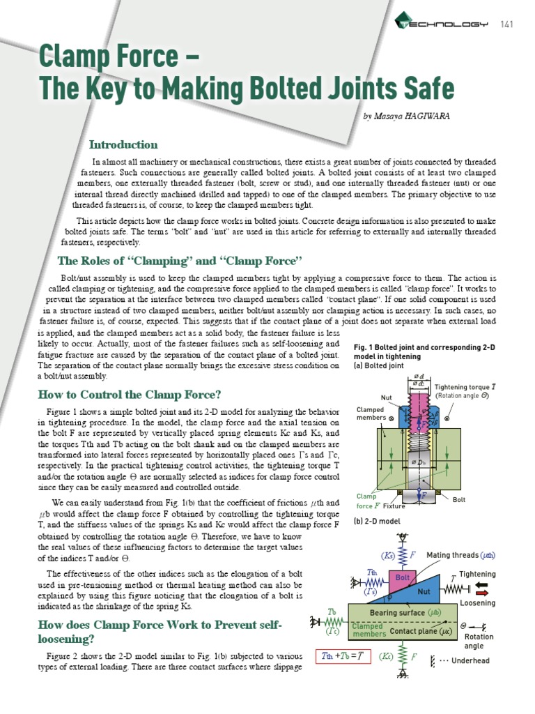Clamping Force Nut (Hardware) Screw
