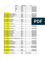 Data Peserta IPA 05baru