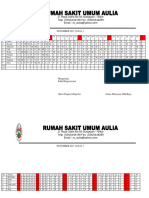 Daily Patient Attendance Records at Aulia Hospital