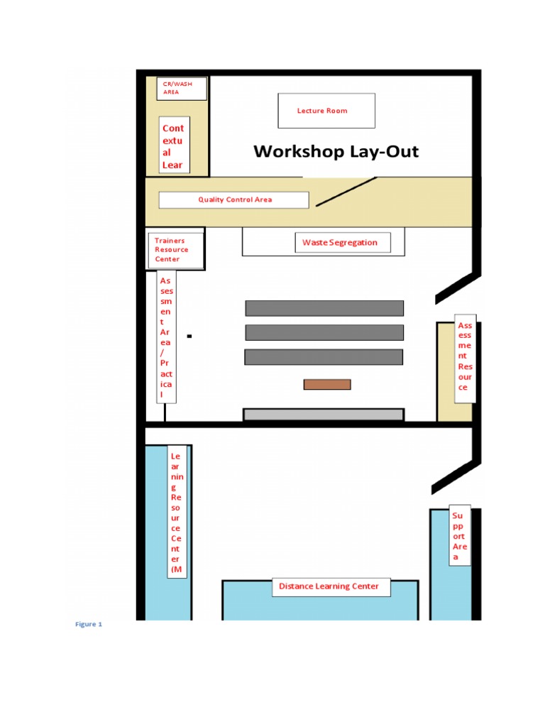 Workshop Lay-Out: Cont Extu Al Lear Ning | PDF