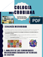 Ecologia Microbiana Exposicion Micro