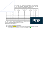 Latihan Spss