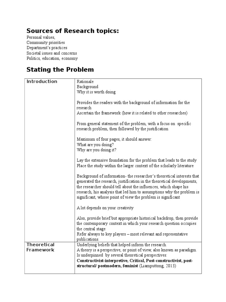 Sources of Research Topics | PDF | Qualitative Research | Question