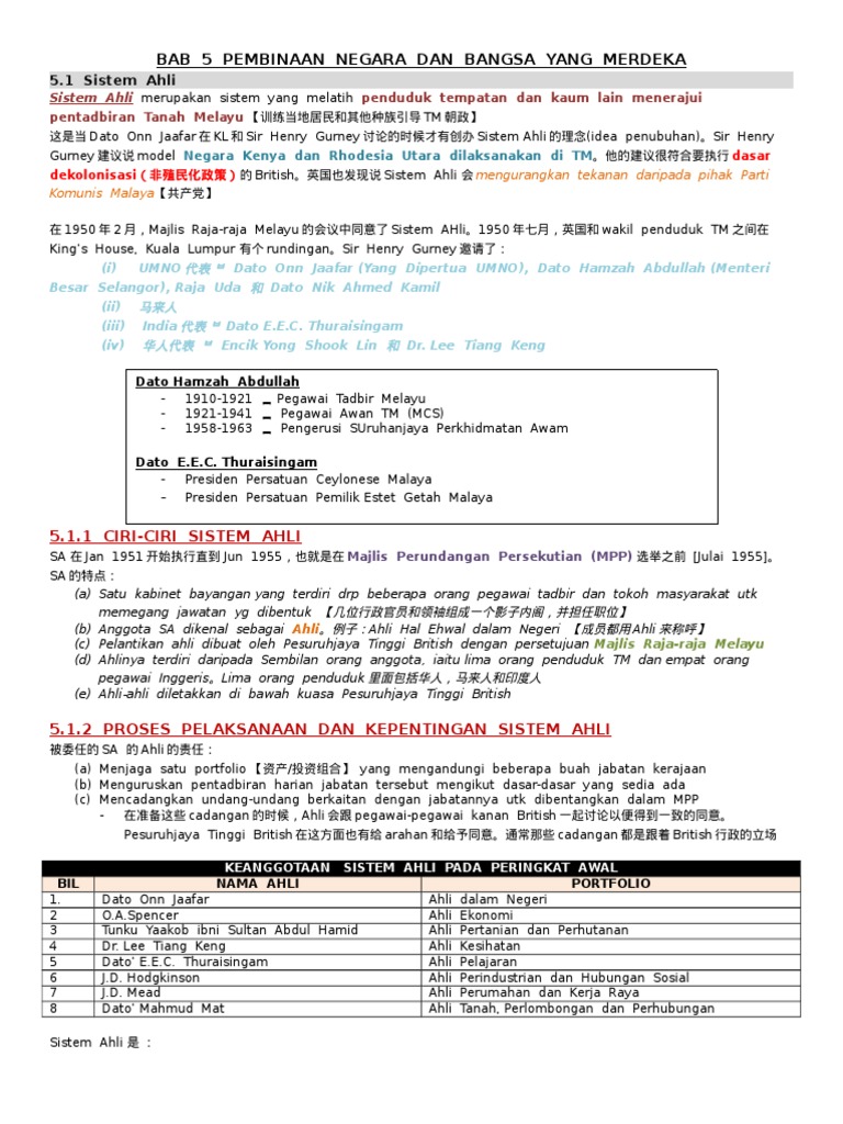 Sejarah Form 5 Bab 5历史 Pdf