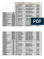 Division of Misamis Oriental School Directory