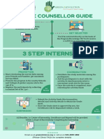 Climate Counsellor Guide: 3 Step Internship