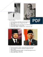 Presiden Dan Wakil Presiden Indonesia 1945 - Sekarang