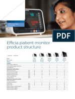 Philips Efficia Patient Monitor Options Sheet Jan 2015